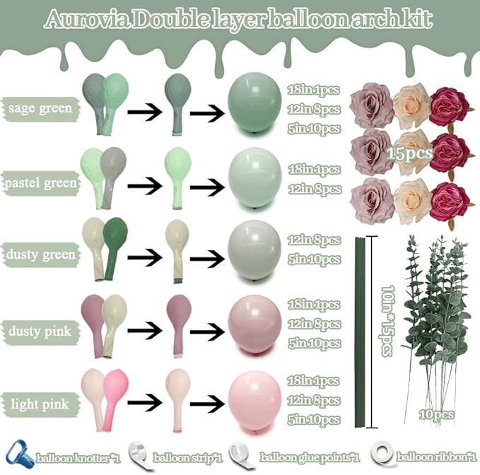 Pink Green Balloon Arch with Artificial Flowers Double Stuffed Dusty Light Pink Sage Green Balloon Garland Kit Eucalyptus Leaves for Baby Bloom Birthday Bridal Shower Wildflower Tea Party Decorations