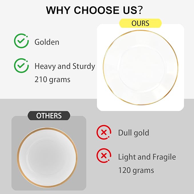 13 Inch Charger Plates, 8 Pack, Clear Charger Plates with Gold Rim, Heavy Duty Disposable Plastic Chargers for Dinner, Elegant Dining, Wedding, Party, Formal Event Decoration (8, Gold)