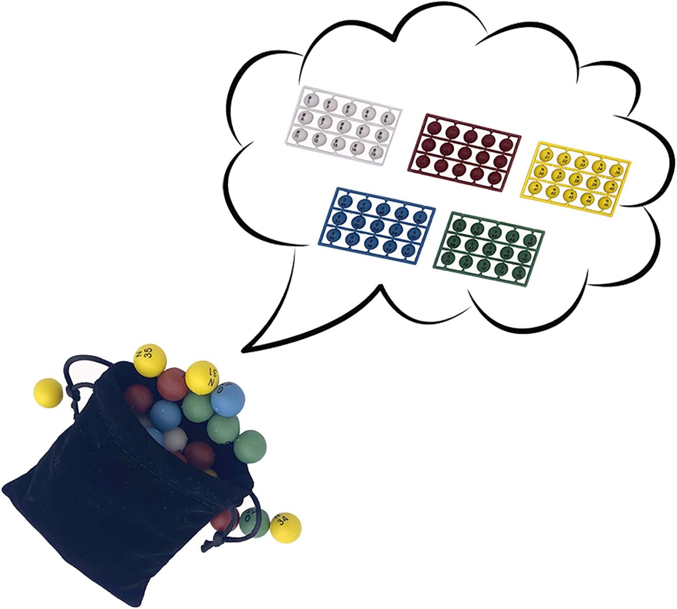 Deluxe Bingo Set- Includes 1000 Colorful Chips with a Bag,100 Mixed Cards,75 Calling Balls with a Bag, 6 Inch Rotary Bingo Cage& Bingo Master Board,Bingo Storage Bag -Ideal for Large Groups