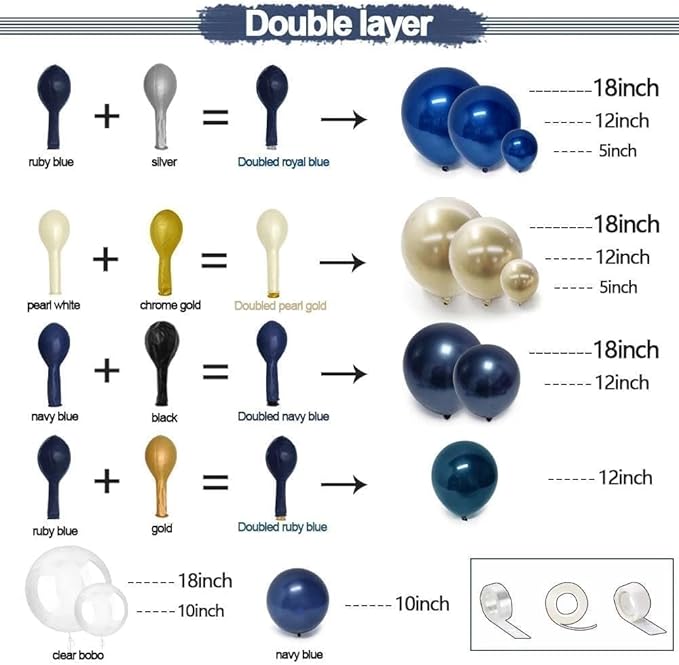 Royal Blue Gold Balloon Arch Double Stuffed Latex Bobo Pearl Gold Balloon Garland Navy Ruby Blue Balloons for Birthday Baby Shower New Year Wedding Prom Business Opening Party Decor