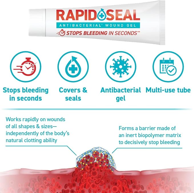 Wound Gel (2 Tubes) | Stops Bleeding in Seconds | Ideal for Cuts, Scrapes and Razor Nicks for Emergency First Aid Supplies
