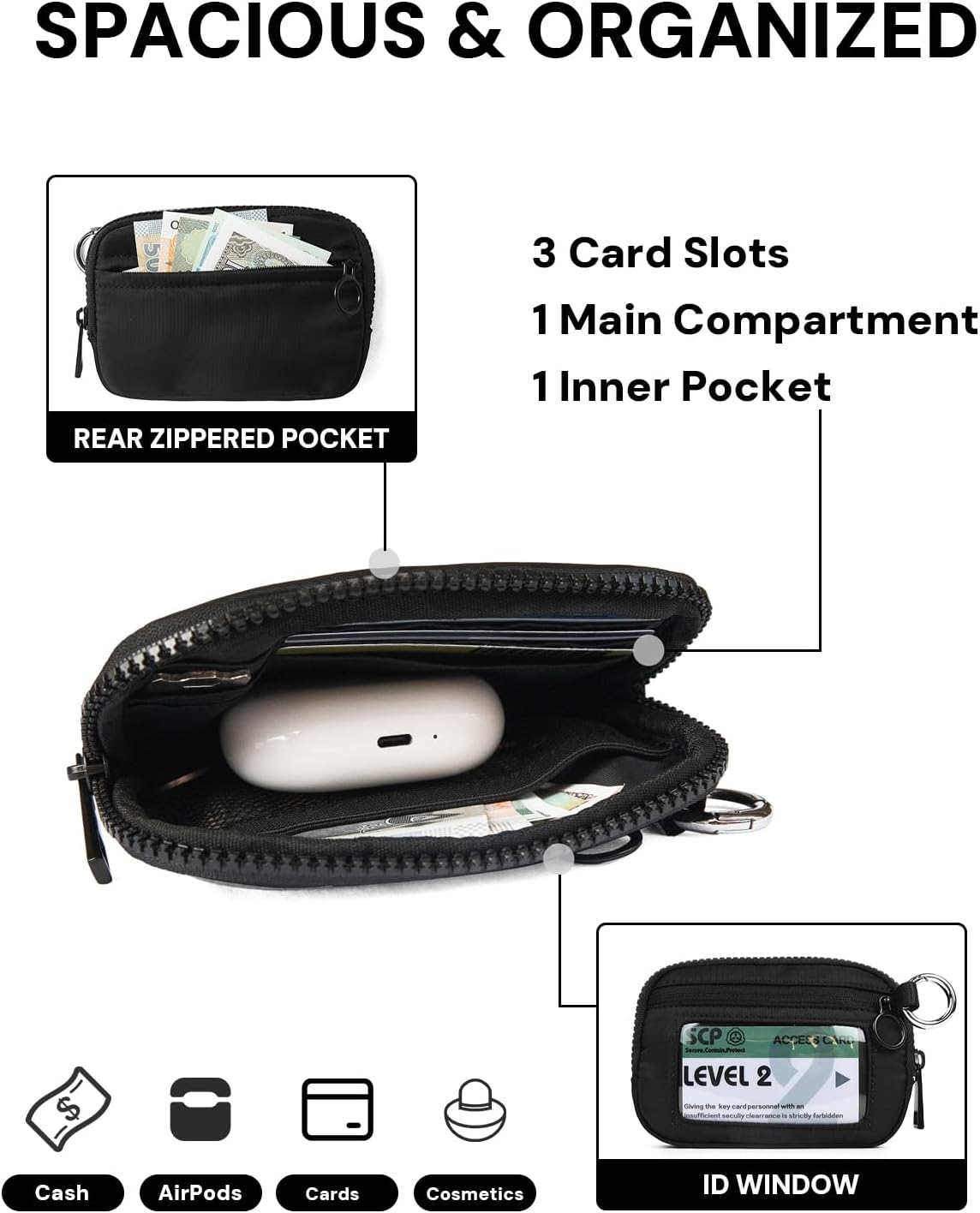 YDF The Iris Wallet for Women Mini Zip Card Case with Clear ID Window Zipper Coin Purse Lightweight Portable Keychain Wallet