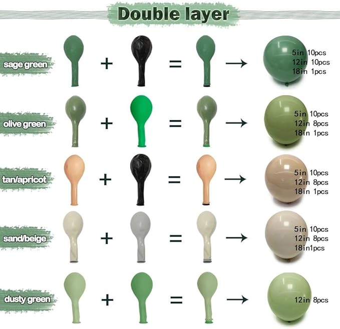 Sage Green Brown Balloon Arch Kit Double Stuffed Dusty Olive Green Tan White Sand Apricot Latex Balloon Garland for Neutral Baby Shower Safari Dinosaur Birthday Woodland Wild One Party Decoration