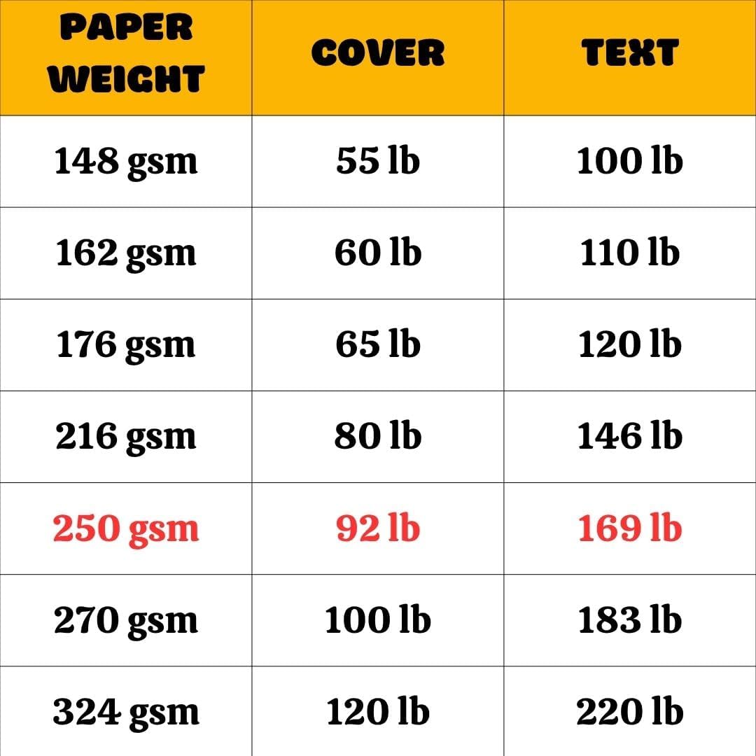 50 Sheets of White Cardstock 8.5 x 11, 250gsm - 92 LB Heavy Cover Cardstock for Printer, Thick Paper for Invitations, Scrapbooking, Business Cards, Crafts, Diy Cards, Decoration, Drawing, Certificate