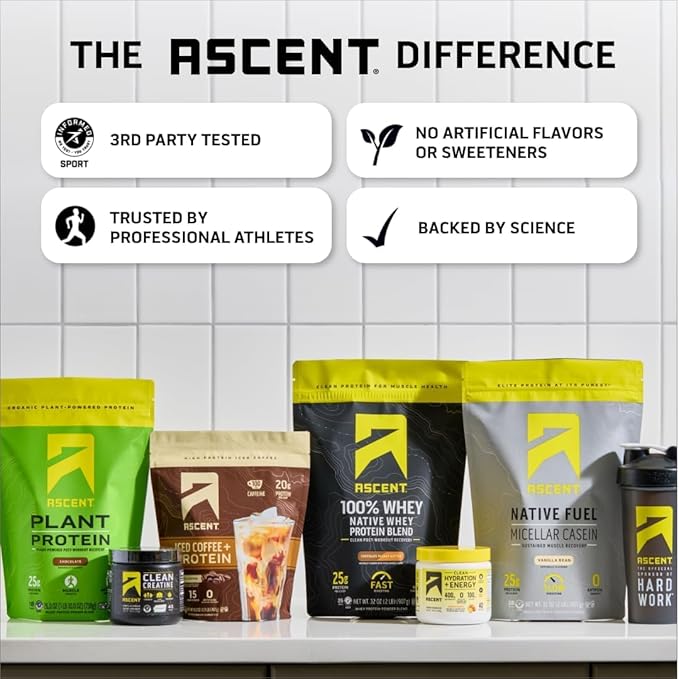 Ascent Clean Hydration + Energy Electrolytes Powder - 100mg Caffeine, 400mg Electrolytes, No Artificial Ingredients, Citrus 40 Servings