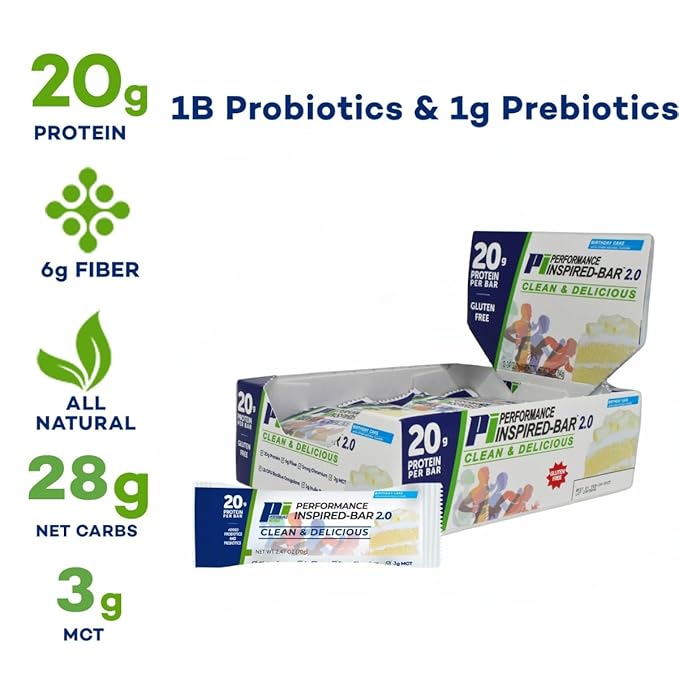 Performance Inspired Nutrition Protein Bar 2.0 – 20G Protein, 6G Fiber, 3G MCTs, 1 Billion CFU Probiotics – Gluten-Free – Birthday Cake Flavor – 12 Count