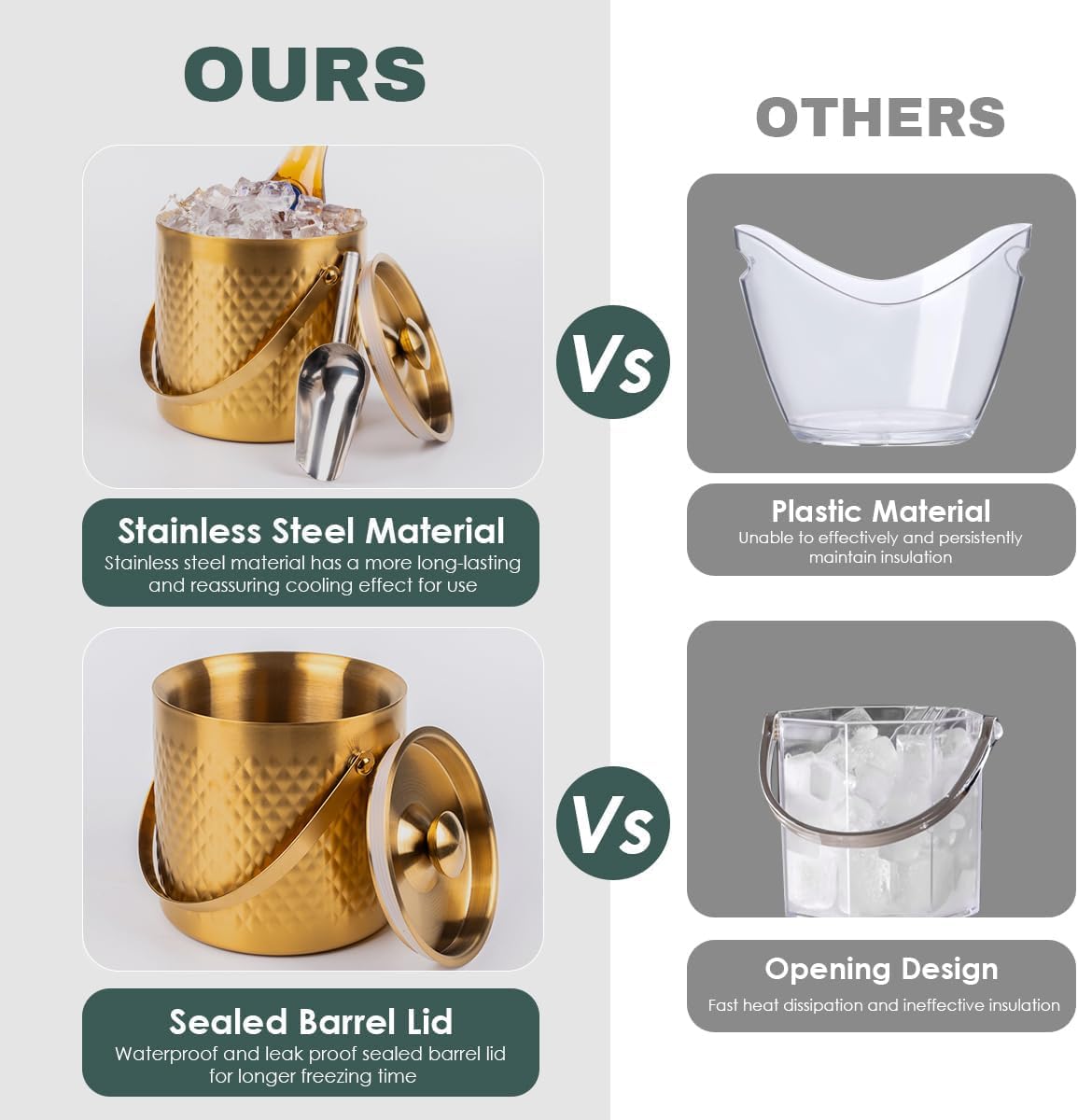 3L Double-Wall Insulated Stainless Steel Ice Bucket with scoop for Cocktail Bar - Metal Ice Bucket for freezer with Lid for parties,Camping,and More!champagne bucket,bar cart accessories(gold)