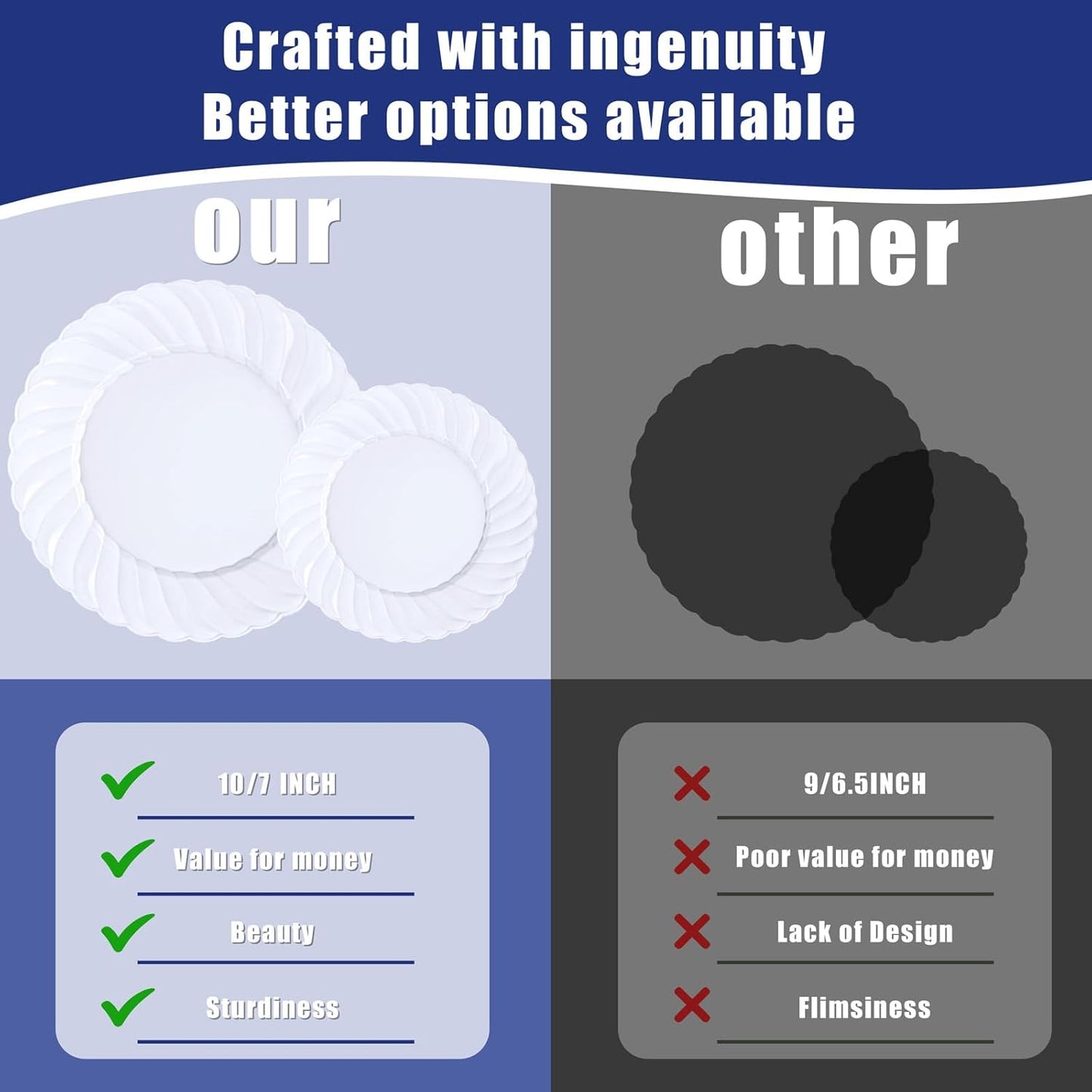 U-QE 60 Pcs White Plastic Plates for Party – Scalloped Plastic Plates Heavy Duty & Elegant – Include 30 10" Dinner & 30 7" Dessert Plate - Perfect for Weddings, Bridal Showers and Parties