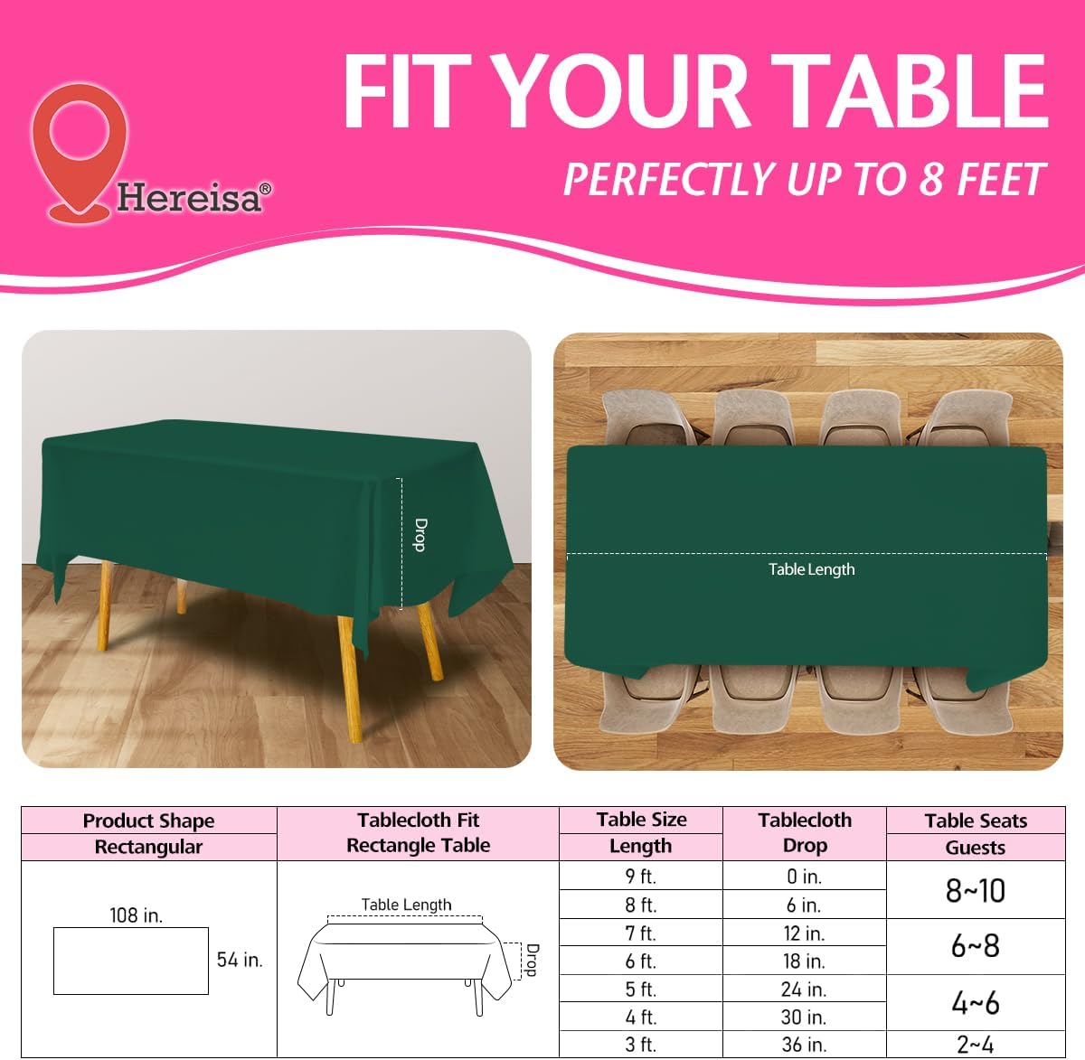 Disposable Plastic Tablecloth Dark Green 54x108 Inch, 5-Pack Waterproof Rectangular Table Cover for Parties, Picnics, Dining Protection