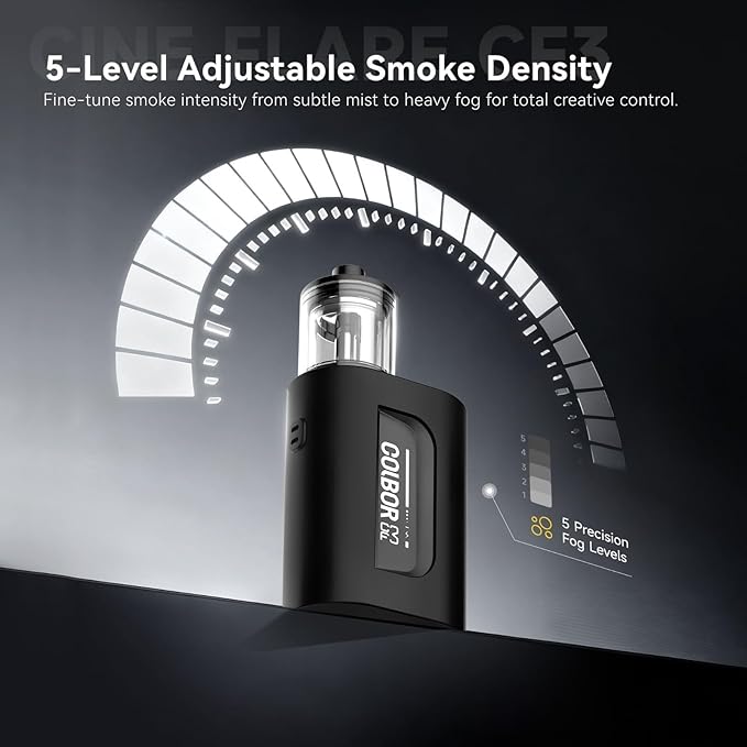 COLBOR CF3 Fog Machine 30W Portable Fog Machine Mini Smoke Machine for Photography with 60° Tilt-Protection for Outdoor Party Cosplay Halloween Rechargeable Smoke Machine Fog
