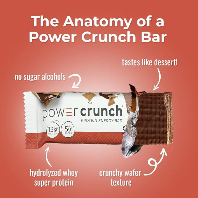 Power Crunch Protein Wafer Bars, High Protein Snacks with Delicious Taste, S'Mores, 1.4 Ounce (12 Count) (Pack of 2)