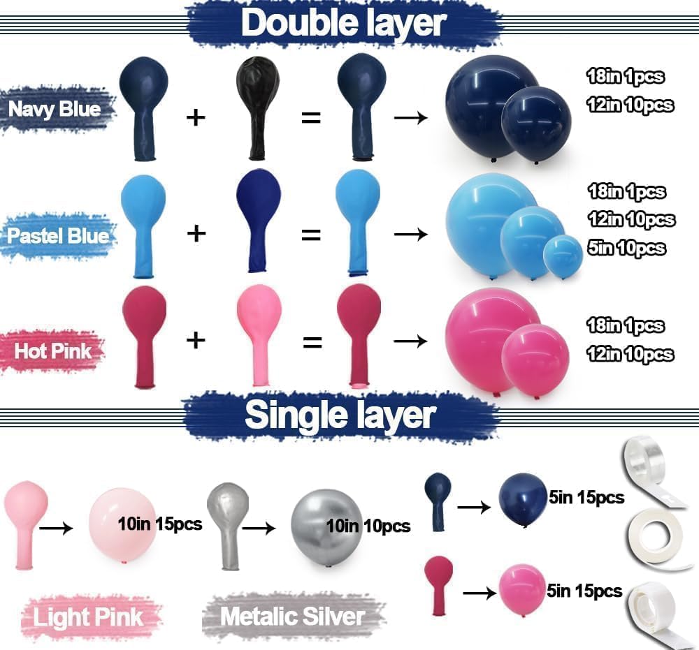 Navy Blue Pink Balloon Garland Double Stuffed Dark Blue Hot Pink Silver Balloons Royal Pastel Balloon Arch Kit for Birthday Gender Reveal Baby Shower Graduation Hawaii Party Decorations