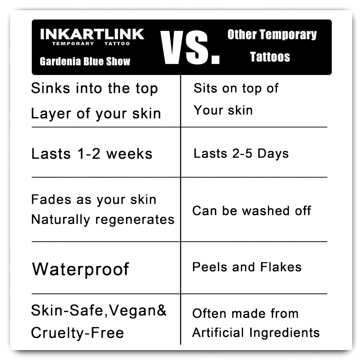 INKARTLINK 2 Sheets large Semi Permanent Tattoos,Temporary Tattoos, Adult Art Designs, Party Favors, Waterproof, Realistic, No Adhesive, No Reflective, Lasts 1-2 Weeks,Large (Tree of Life)