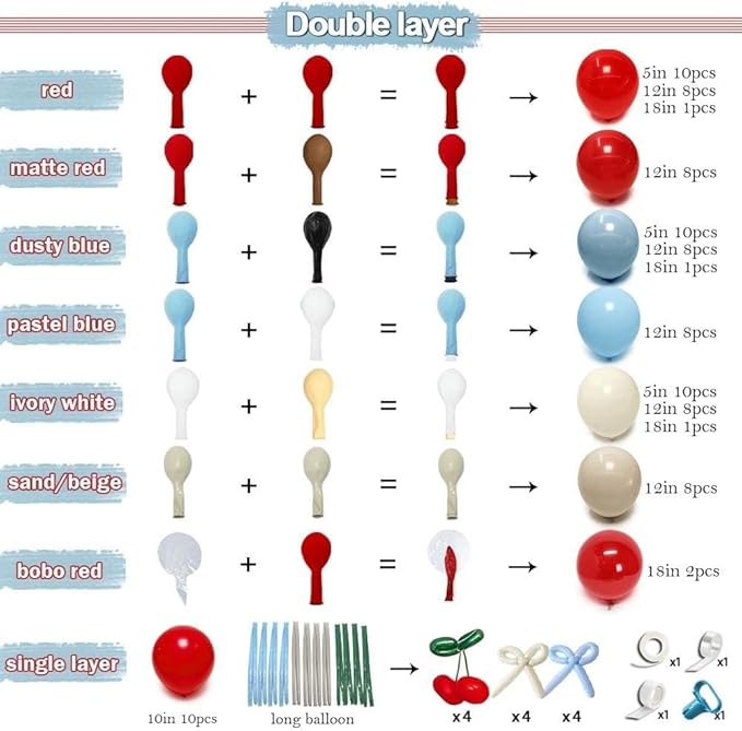 Red Blue Cherry Balloon Arch Kit Double Stuffed, Ruby Red Dusty Light Blue White Sand Ivory Balloon Garland with Long Latex Balloons for Cherry on Top Birthday Valentines Baby Shower Party Decor