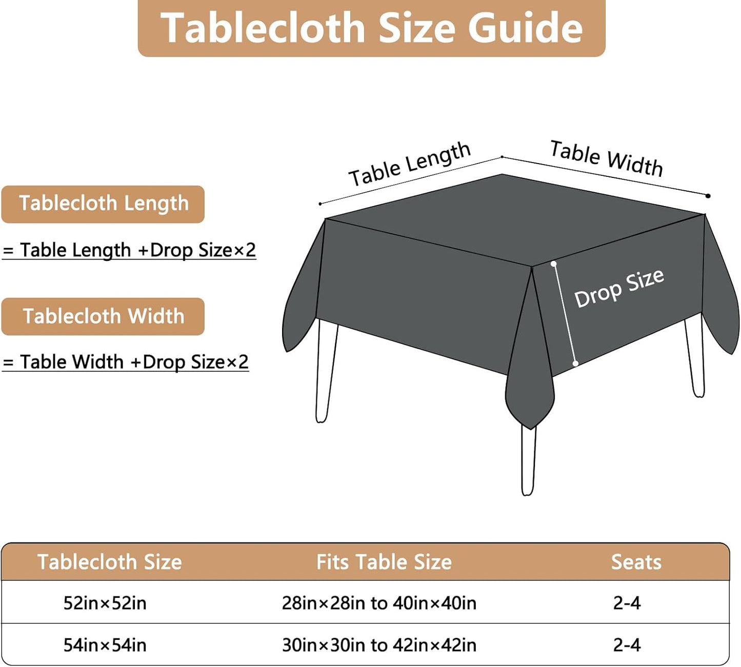 Fabric 52x52 Inch Square Grey Table Cloth, Faux Linen Textured Water Resistant & Washable Card Tablecloth, Anti-Scratch for Dinning Kitchen Patio