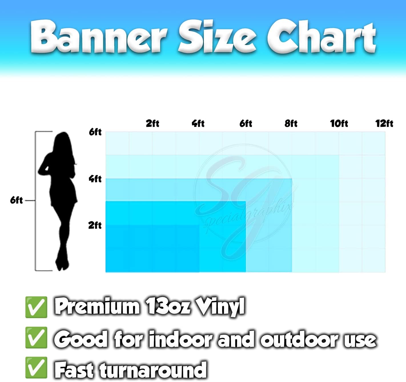 Custom Design - Any Size Vinyl Banner - Full Color - Made in USA - Business, Storefront, Birthday Party, Graduation, Outdoor Events, Garage, Shop, Baby Shower, Backdrop - Fast Turnaround (4' x 5')