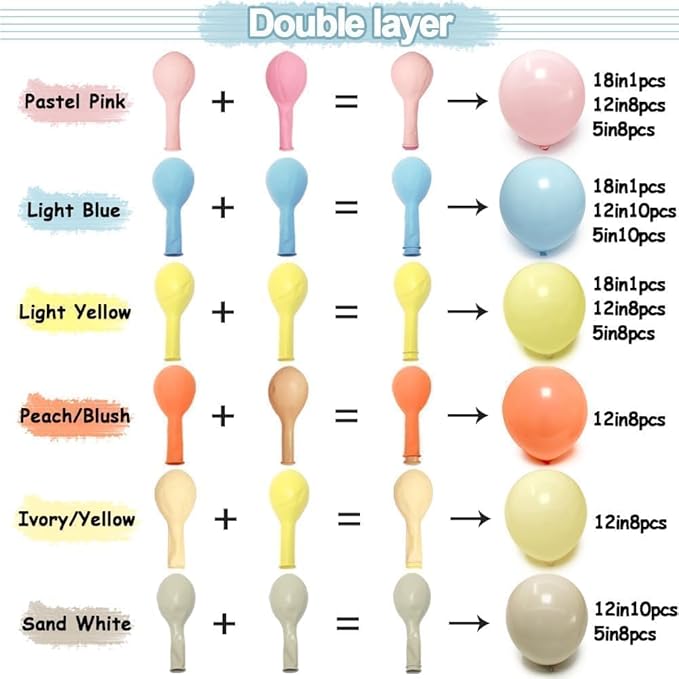 Yellow Blue Pink Balloon Arch Double Stuffed Pastel Pink Blue Yellow Peach Sand White Balloon Garland Kit for Baby Bridal Shower Birthday Wedding Fairy Easter Flower Spring Tea Party Decor