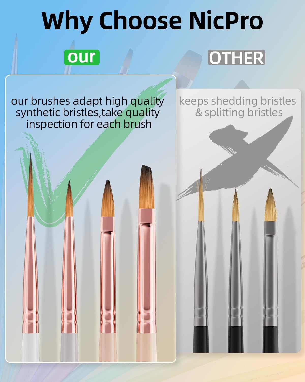 Nicpro 12pcs Artist Paint Brush Set, Aesthetic Pastel Paintbrushes Craft Paint Brushes for Acrylic Painting, Oil, Watercolor, Gouache, Tempera, Face, Body, Art Supplies for Artists and Beginners