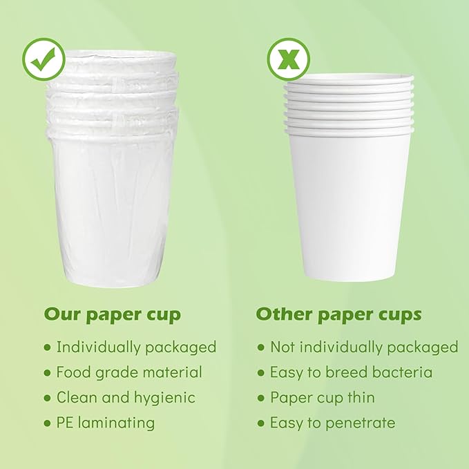 100 Pack 8 Oz Paper Cups,Individually Wrapped Cups for Hotel Motel Room,Disposable Coffee Cups for Cafes Bistros Parties (White)