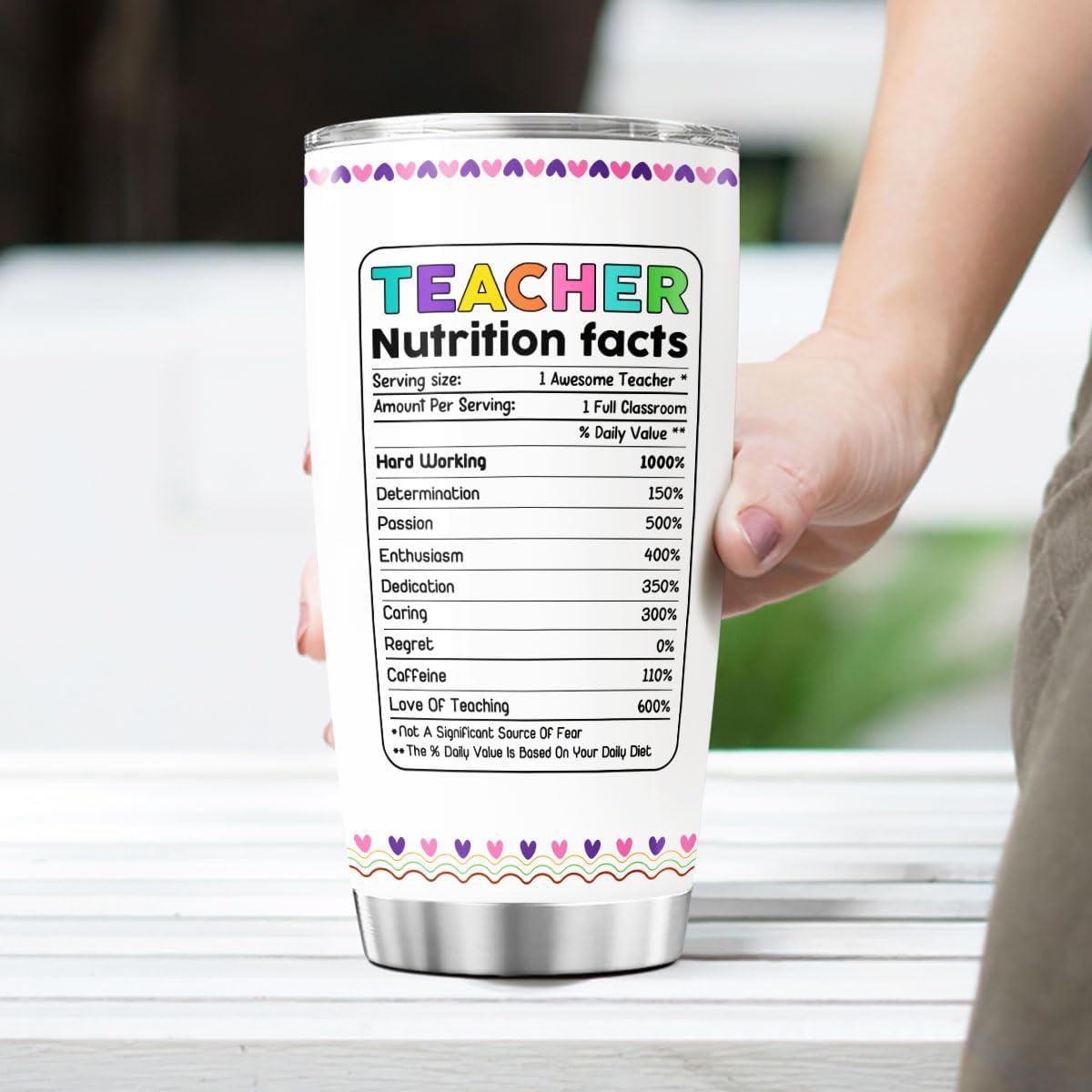 Teacher Gifts, Tumbler 20 Oz With Lid And Straw, Music For Stainless Coffee Tumblers Steel Pack Women Appreciation Gift Cups, Teachers Nutrition Facts