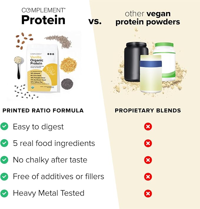 Complement Organic Vanilla Vegan Protein Powder (30 Servings) Low Carb, Low Calorie, Sugar Free, Soy Free, Non-GMO, Gluten Free, Non Dairy- Yellow Pea, Pumpkin Seed- 15g Plant Based Protein Powder