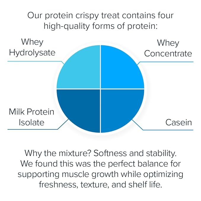 Legion Protein Rice Crispy