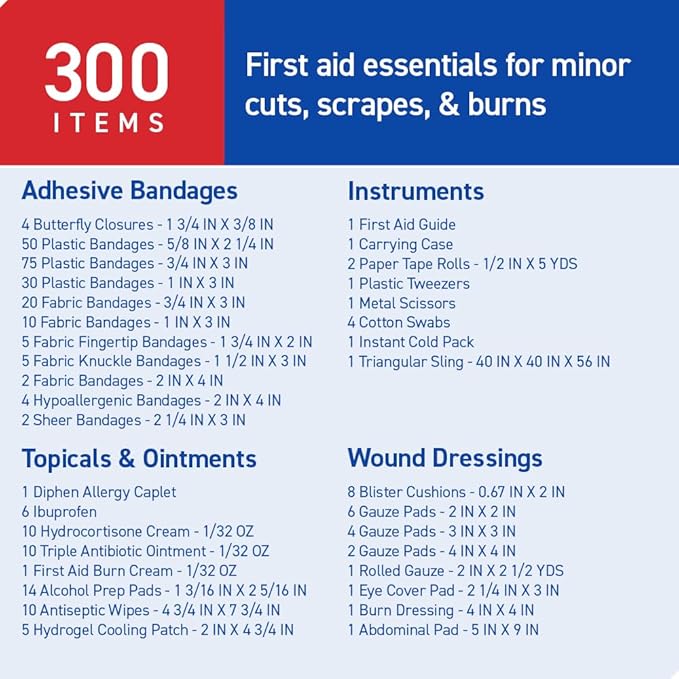 Care Science First Aid Kit All Purpose, 300 Pieces | Professional Use for Travel, Work, School, Home, Car, Survival, Camping, Hiking, and More