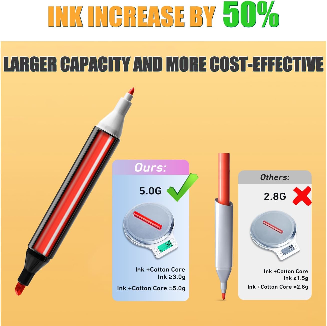 Alcohol Markers 120 Colors with Base Drawing Pen Dual Tip Art Markers for Sketch Anime Illustrations