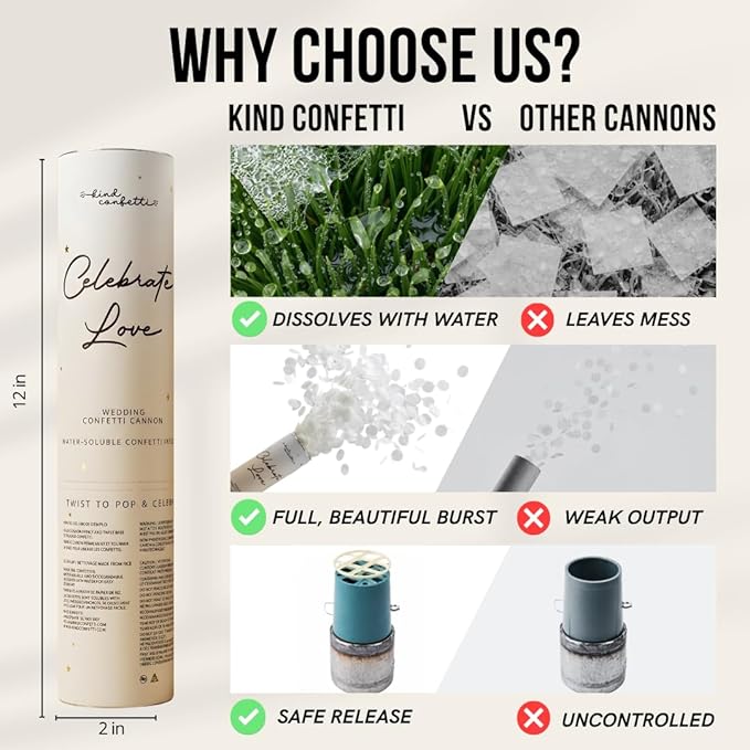 Rice Paper Confetti Cannons for Wedding 2 Pack – Biodegradable Water Soluble Confetti Poppers, Eco-Friendly Confetti Shooters for Wedding Send Off, Bridal Shower, Party & Celebration
