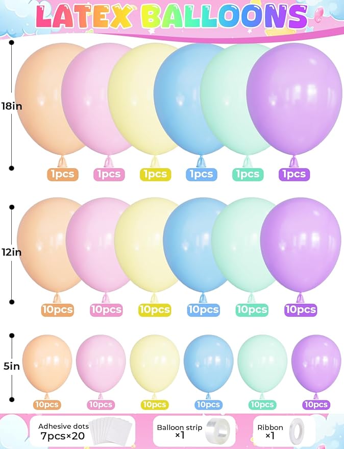 Pastel Rainbow Balloons Arch Garland Kit, Macaron Easter Balloon Arch Kit,18/12/5 In Pastel Spring Balloon Arch for Spring Easter Party Unicorn Birthday Party, Baby Shower Supplies