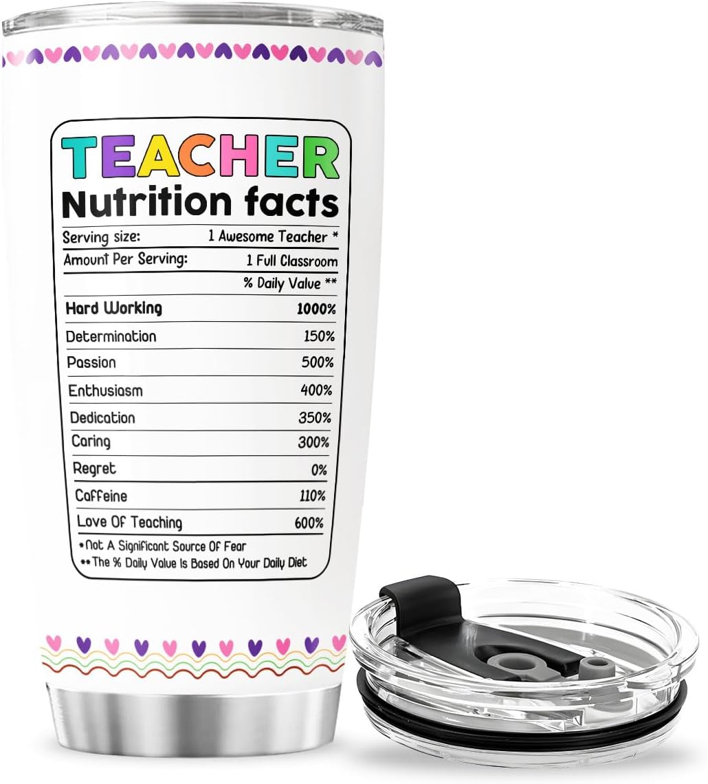 Teacher Gifts, Tumbler 20 Oz With Lid And Straw, Music For Stainless Coffee Tumblers Steel Pack Women Appreciation Gift Cups, Teachers Nutrition Facts