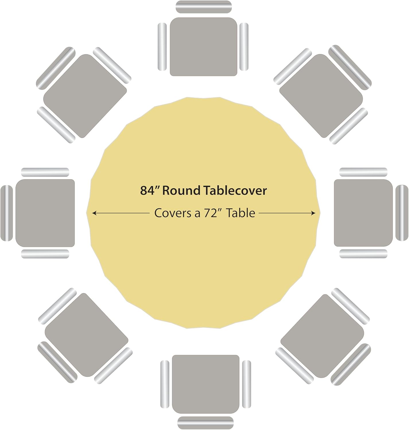 Yellow Disposable Plastic Tablecloth for Round Tables (36 Pack) Table Cloths for Parties, Events & Weddings, Indoors & Outdoors, 84 inches, Plastic Table Cover