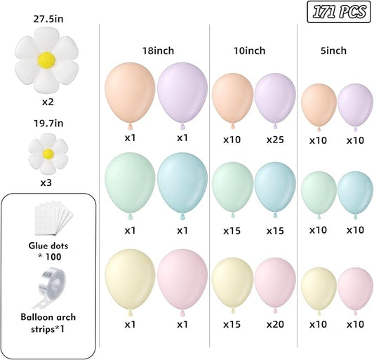 Daisy Pastel Balloon Garland Kit 171Pcs Pastel Macaron Balloon Arch Kit with Daisy Flower Balloons for Birthday Baby Shower Boho Mothers Day Spring Daisy Floral Theme Party Decorations