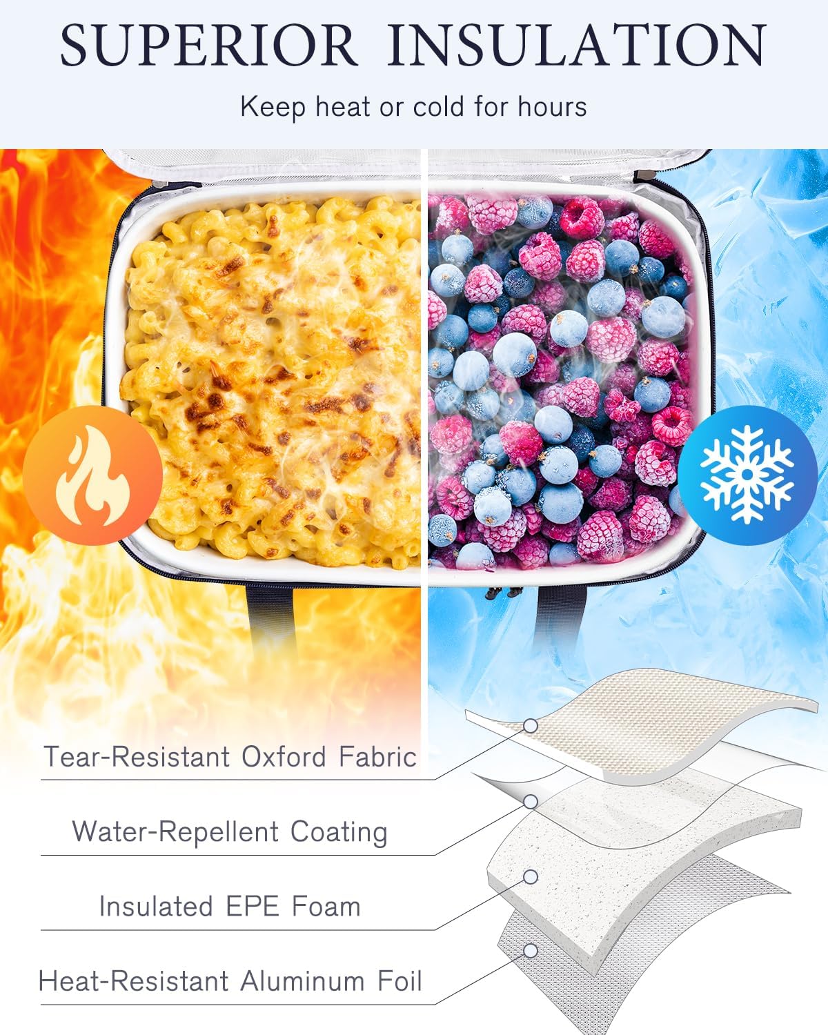Insulated Casserole Carrier for Hot or Cold Food 9x13 - Double Deck Food Container Bag Warmer with Heat-Resistant Mat for Potluck Parties Picnic Cookouts Fits 9" x 13" Casserole or Baking Dish