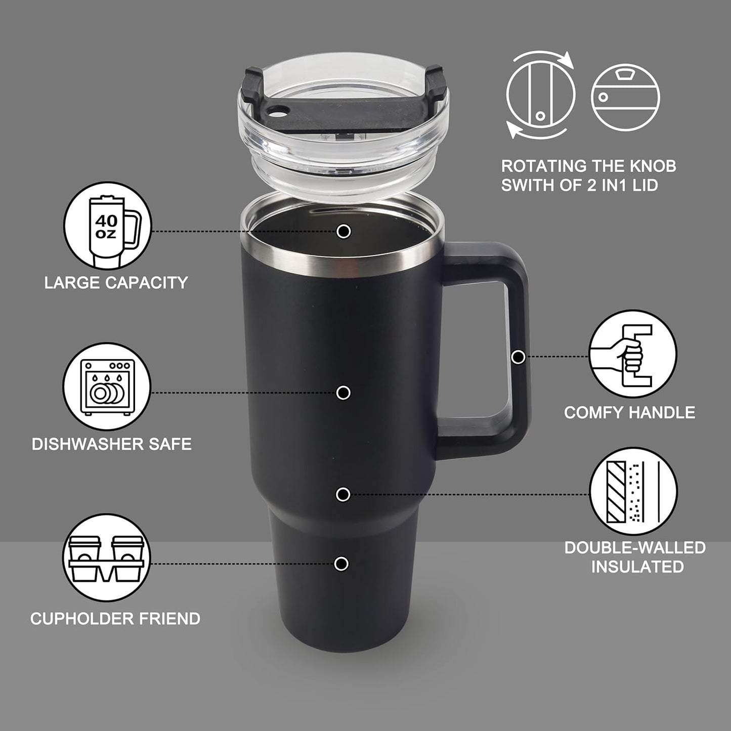 40 oz Tumbler with Handle and Straw Spill Proof Large Travel Coffee Mug Insulated Reusable Stainless Steel Cup with Lid Fit for Car Cup Holder (Black)