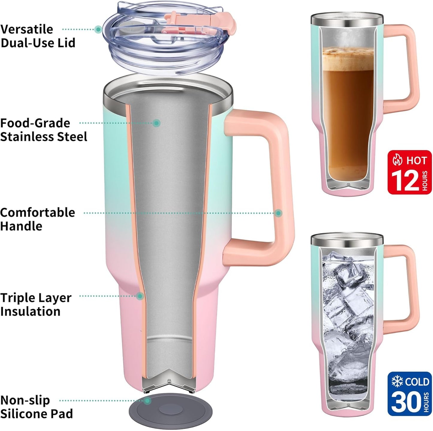 THILY 40 oz Stainless Steel Tumbler with Handle - Vacuum Insulated Travel Cup, Splash-Proof & Leakproof Lid, 2 Straws & Brush | Keeps Cold 34H/Hot 12H, Cupholder Friendly, Candy Pink