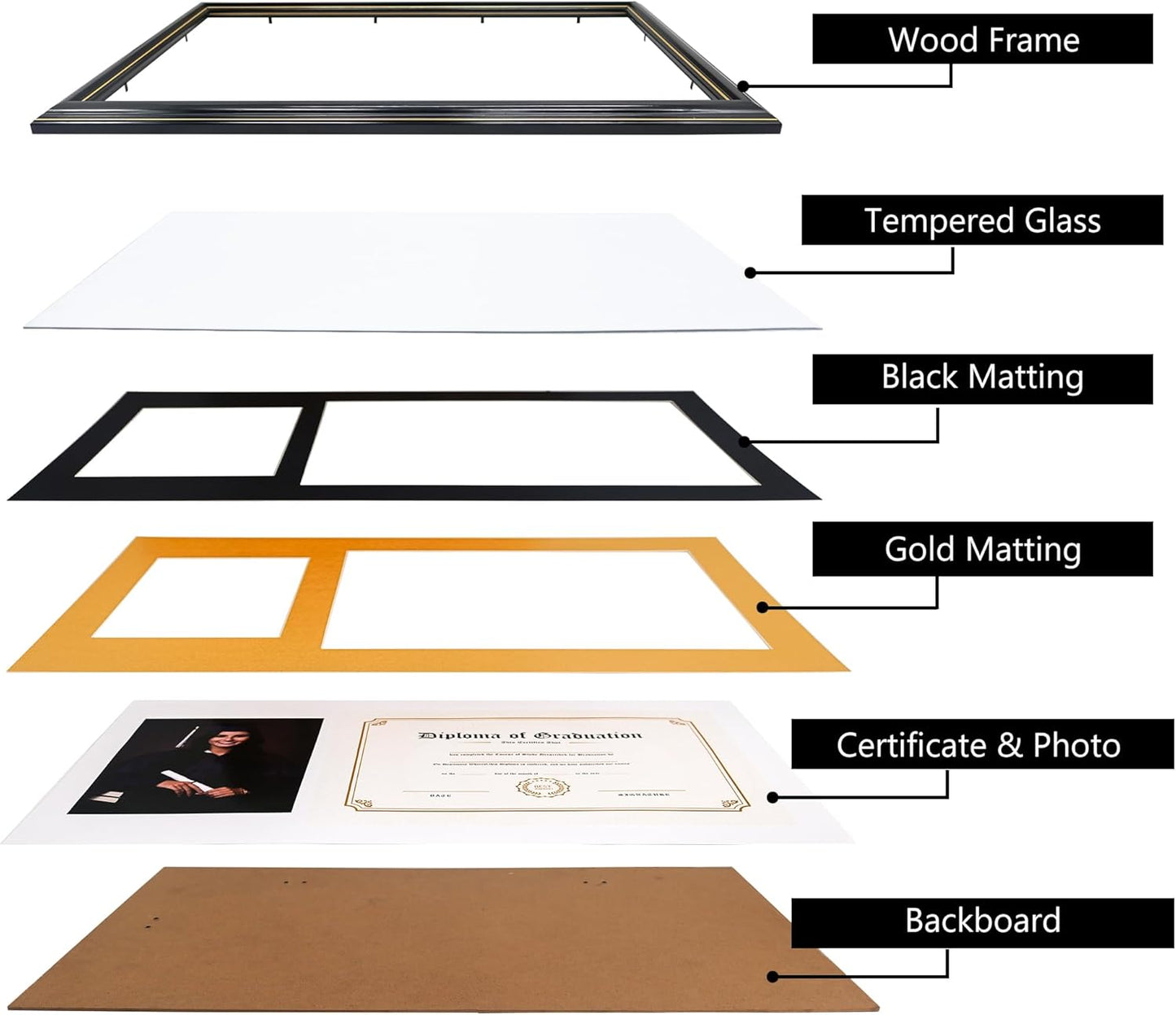 GraduationMall 11x19 Black Diploma and Photo Frame for 8.5x11 Certificate,5x7 Picture,Tempered Glass,Black over Gold Double Mat