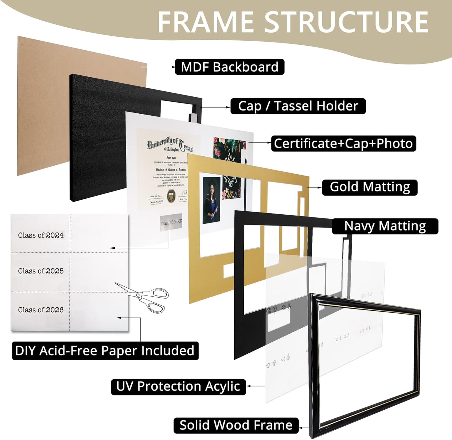 GraduationMall Class of 2025 Graduation Frame for 8.5x11 Diploma & 4x6 Photo with Graduation Cap & Tassel Holder, Black Wood Display Case with Navy Gold Mat