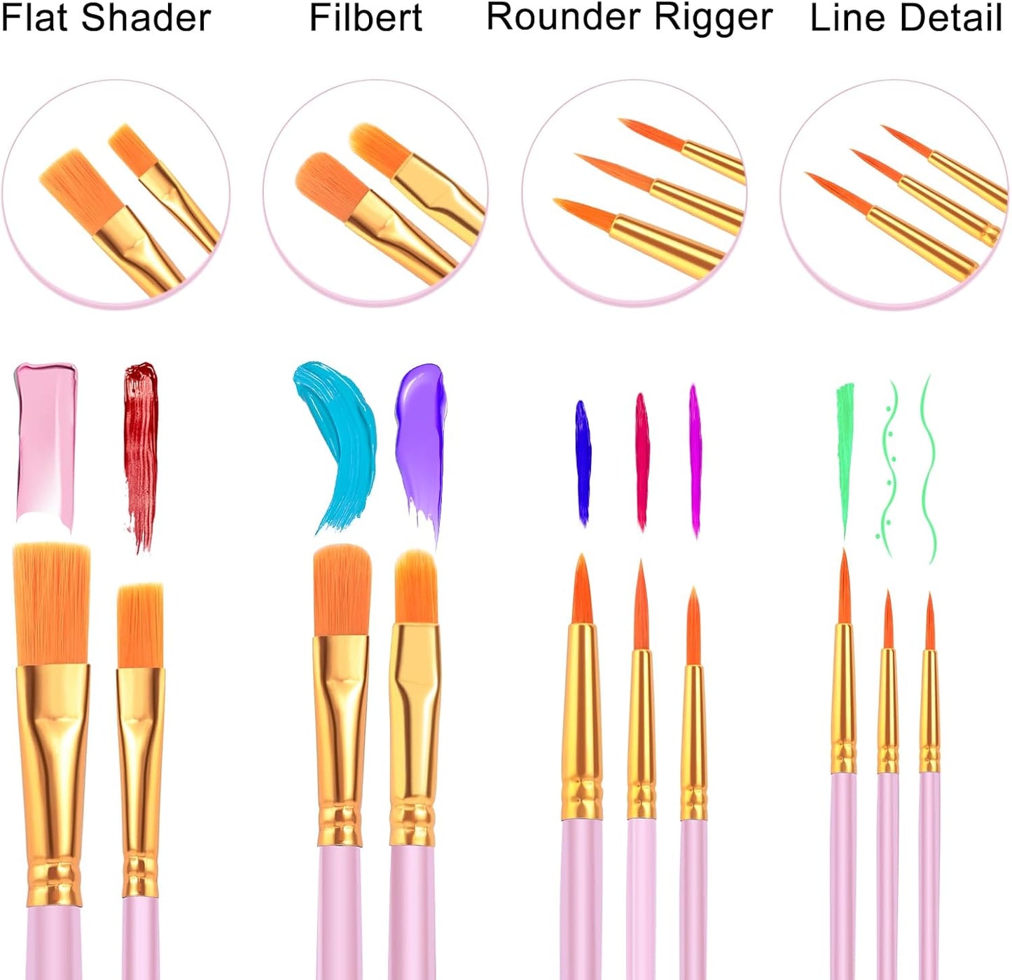 ESRICH Paint Brush Set,6 Packs 60 Pcs Nylon Hair Paint Brushes for Acrylic Painting,Artist Paintbrushes for Acrylic,Oil,Watercolor Painting,Face Nail Art,Paint Brushes for Kids, Pink