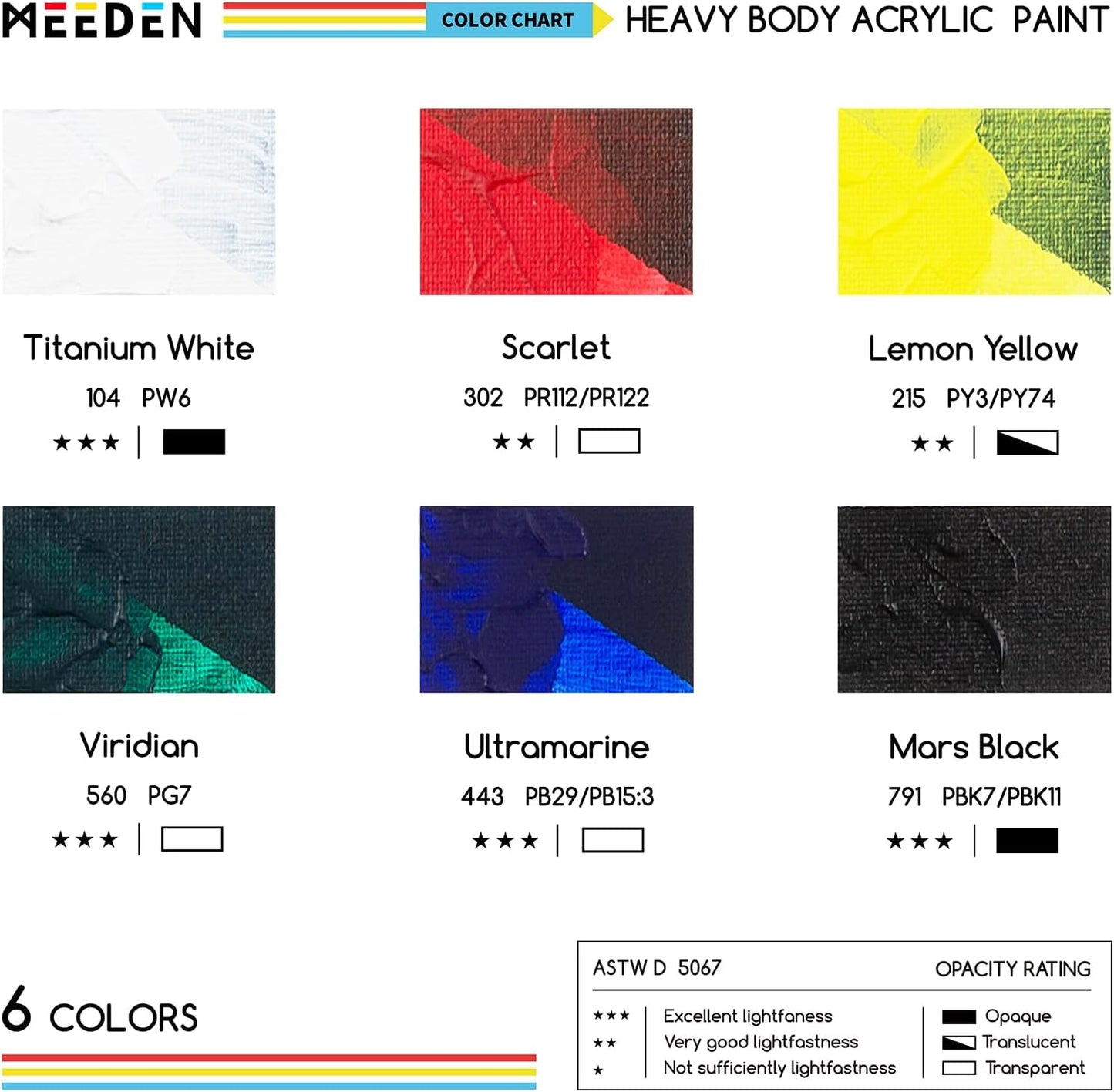 MEEDEN Acrylic Paint Set - 35 PCS Painting Kits for Adults with Tabletop Sketch Box Easel, Paint Brushes, Heavy Body Acrylic Paints, Canvas & Accessories - Premium Art Supplies for Beginners & Artists