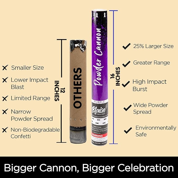 Blaise Pyro & Party - Purple Powder Poppers - Water-Soluble & Colorful Powder Cannons for Gender Reveals, Birthdays, Weddings & Celebrations - Easy to Use for Memorable Photos - 16-Inch, 4-Pack