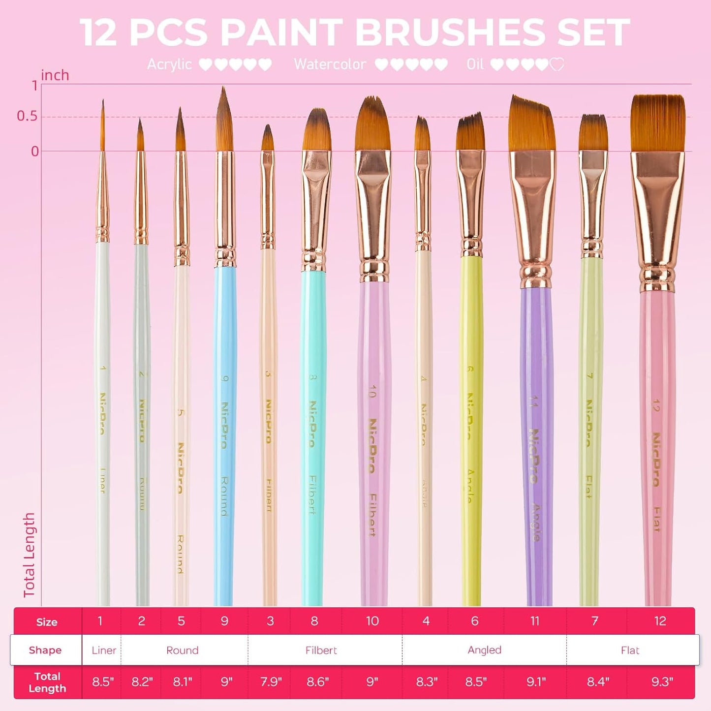 Nicpro 12pcs Artist Paint Brush Set, Aesthetic Pastel Paintbrushes Craft Paint Brushes for Acrylic Painting, Oil, Watercolor, Gouache, Tempera, Face, Body, Art Supplies for Artists and Beginners