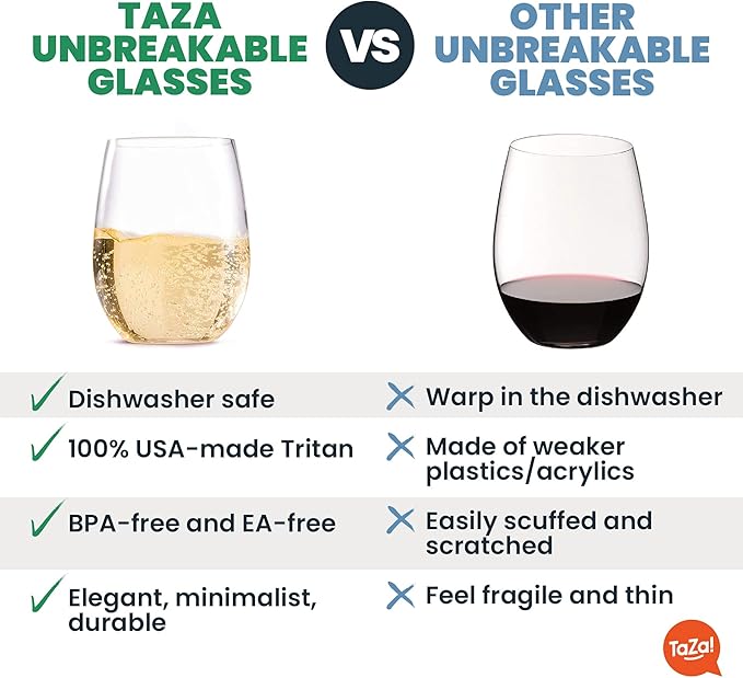 TaZa Outdoor Wine Glasses Stemless, 20oz Set of 2, Unbreakable Tritan Plastic Drinkware, Dishwasher Safe Reusable Glasses, Clear Shatterproof Glassware