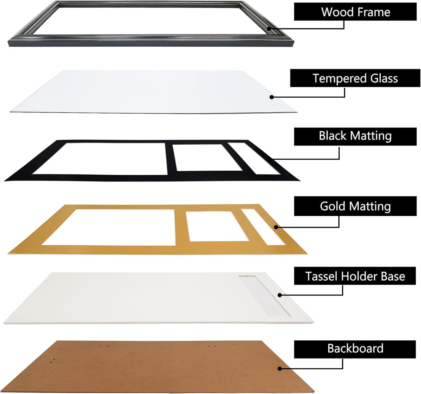 GraduationMall 11x22 Black Diploma Frame with Tassel Holder and Picture for 8.5x11 Certificate 5x7 Photo,Tempered Glass,Black over Gold Mat