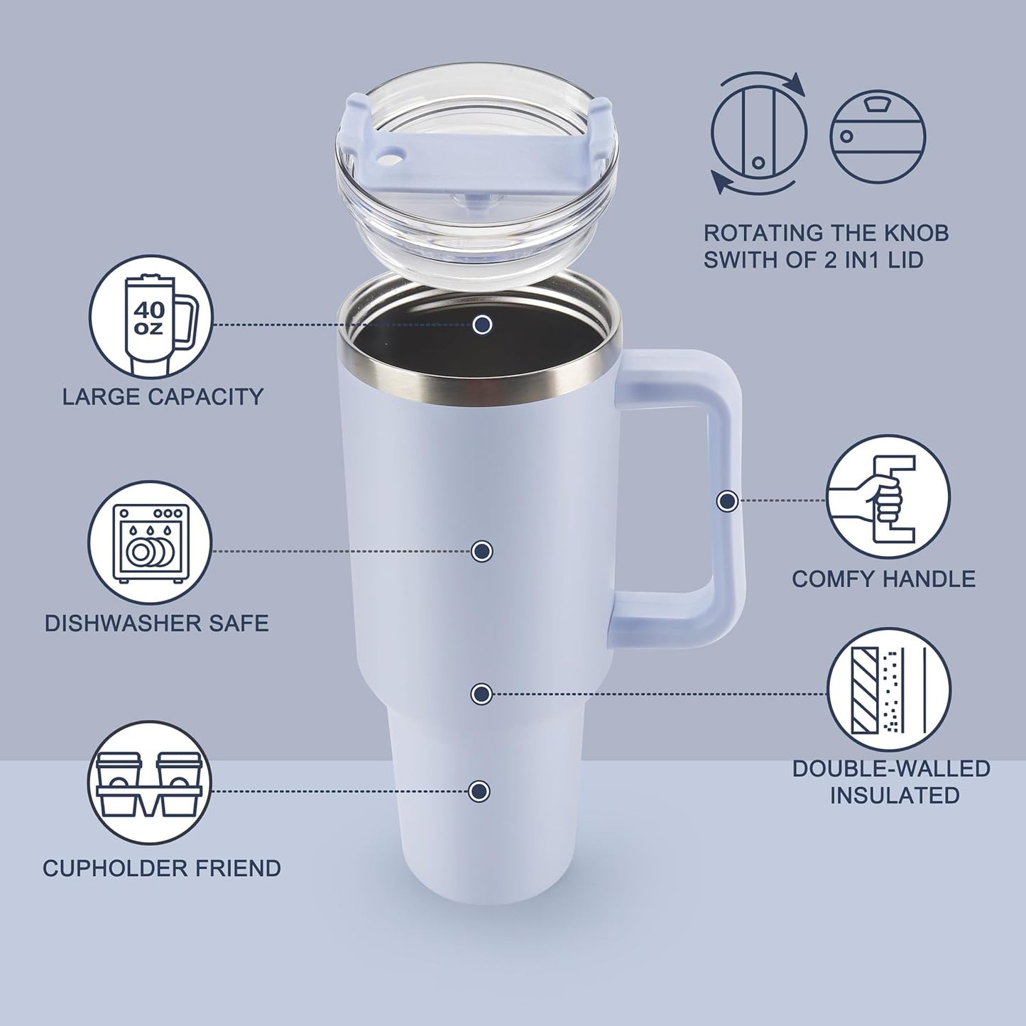 40 oz Tumbler with Handle and Straw Spill Proof Large Travel Coffee Mug Insulated Reusable Stainless Steel Cup with Lid Fit for Car Cup Holder(Blue)