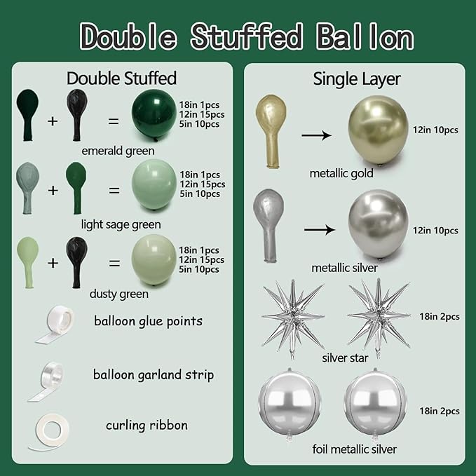 Emerald Green Gold Balloons Dark Green Silver Gold Balloon Arch Dusty Green Balloon Garland Kit for St. Patrick's Day Birthday Wedding Anniversary Graduation Party Decorations