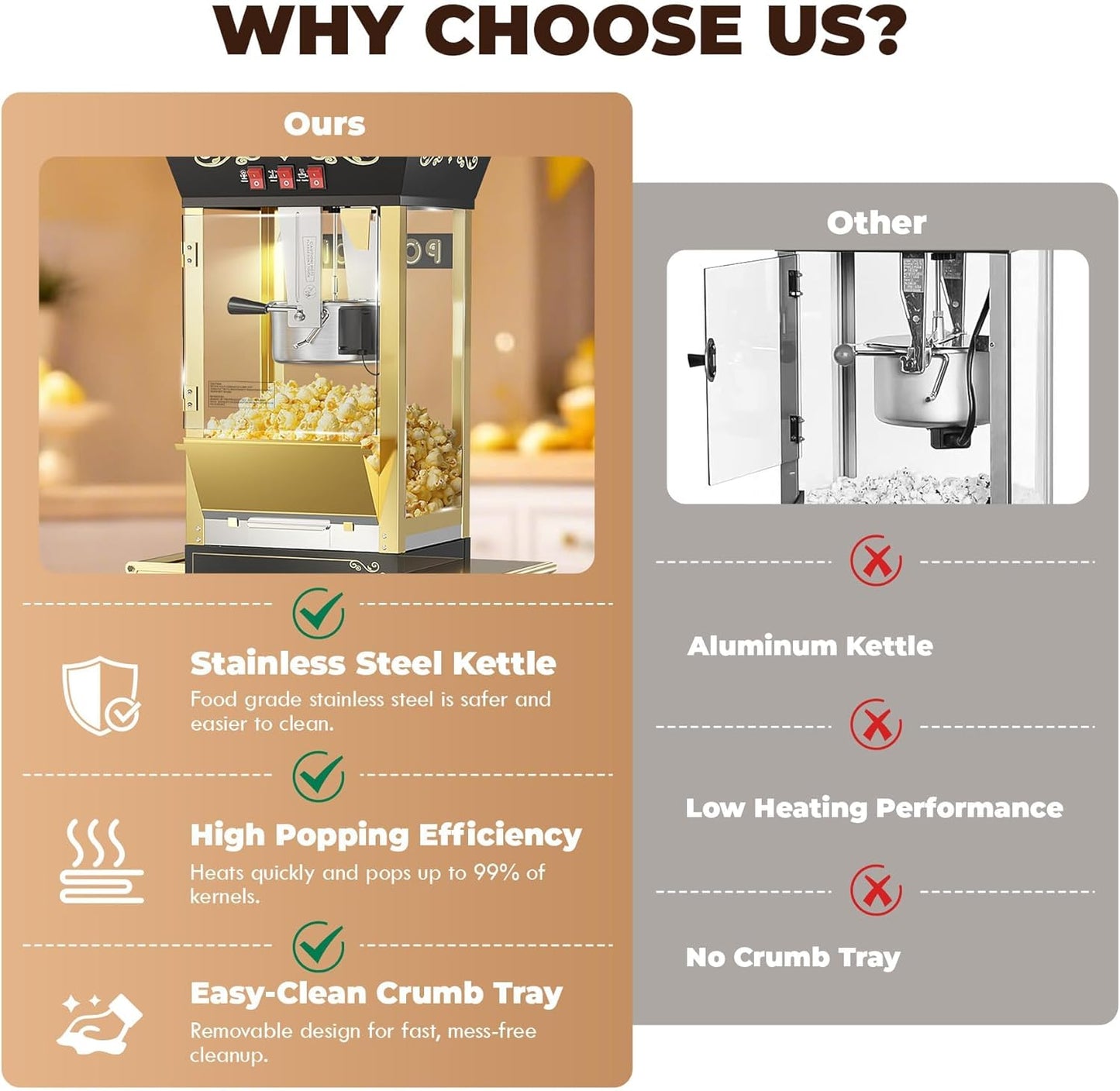 2025 Upgraded 12 oz Popcorn Machine Cart, Popcorn Maker Machine with Stainless-Steel Kettle Makes Up to 48 Cups, Movie Theater Pop Corn Machine with 3-Switch Control & Tempered Glass Doors, Black