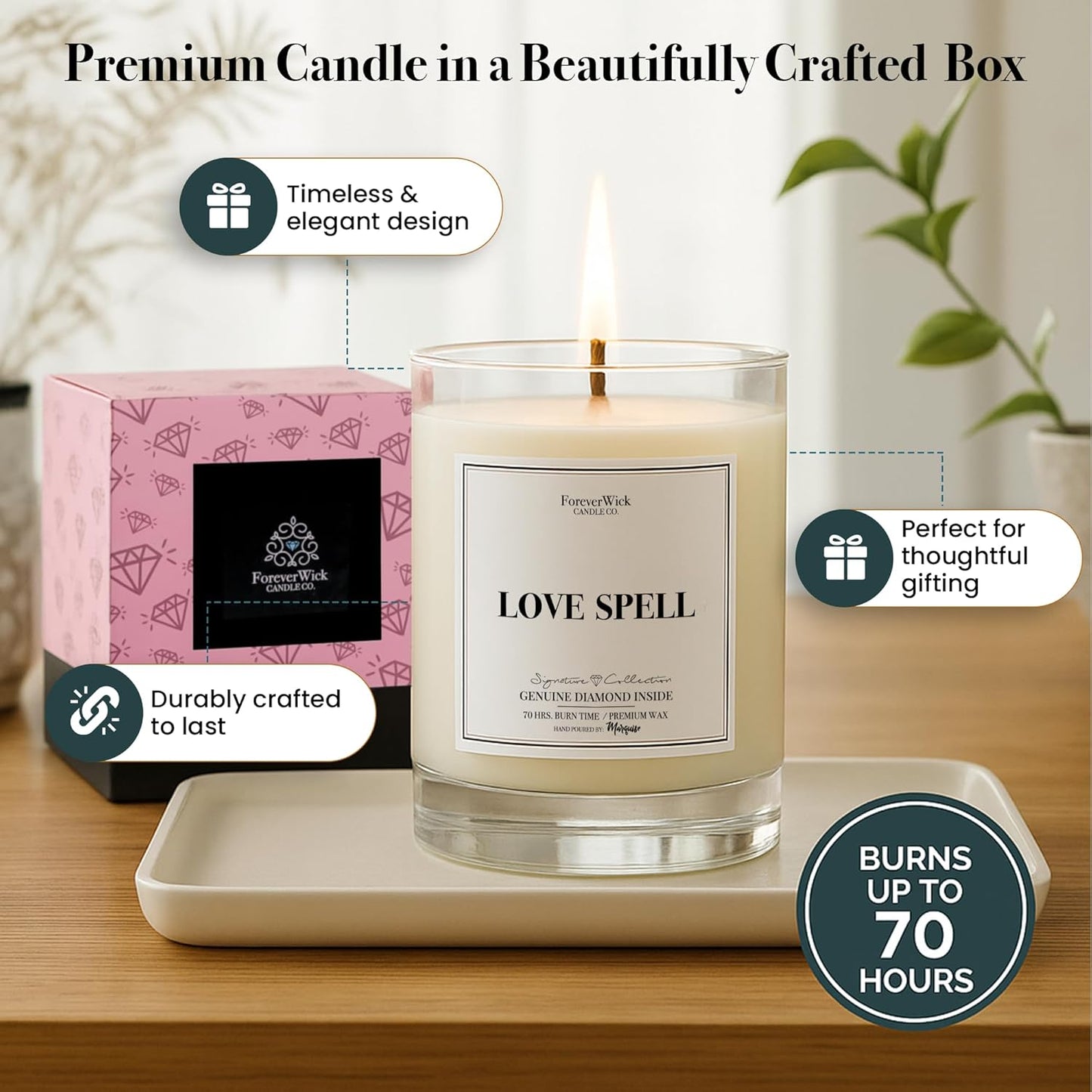 Love Spell Lush Fruit Surprise Candle with Diamond Inside | Foreverwick Candles | Scented Soy Candles Gifts for Women Aromatherapy Candle | Organic Soy Candle 14oz | 70h