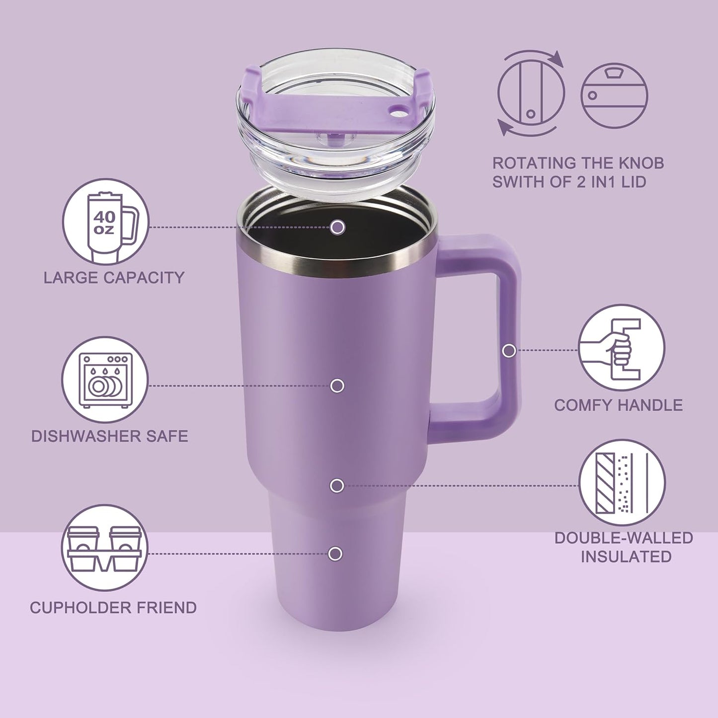 40 oz Tumbler with Handle and Straw Spill Proof Large Travel Coffee Mug Insulated Reusable Stainless Steel Cup with Lid Fit for Car Cup Holder(Lavender Purple)