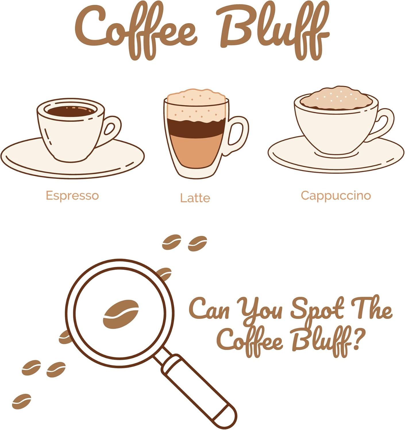 Coffee Bluff, Friends and Family game night companion, Card Games for Adults, party games, Family Board Games for Kids and Adults, Adult Games for Game Night, Brain games for adults, Family games